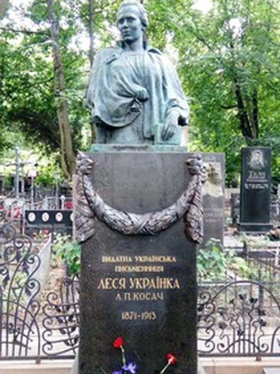 Українка