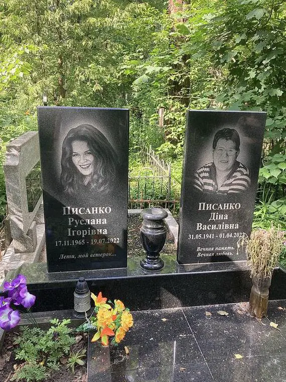 Писанко
