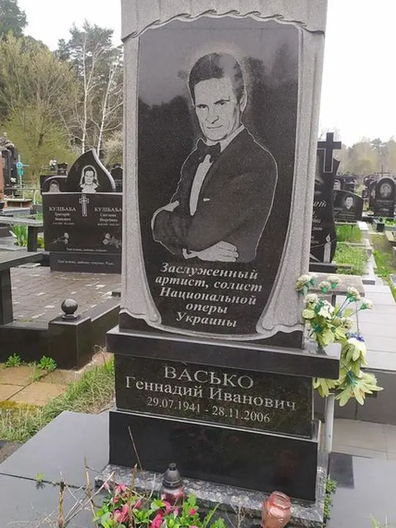 Васько 