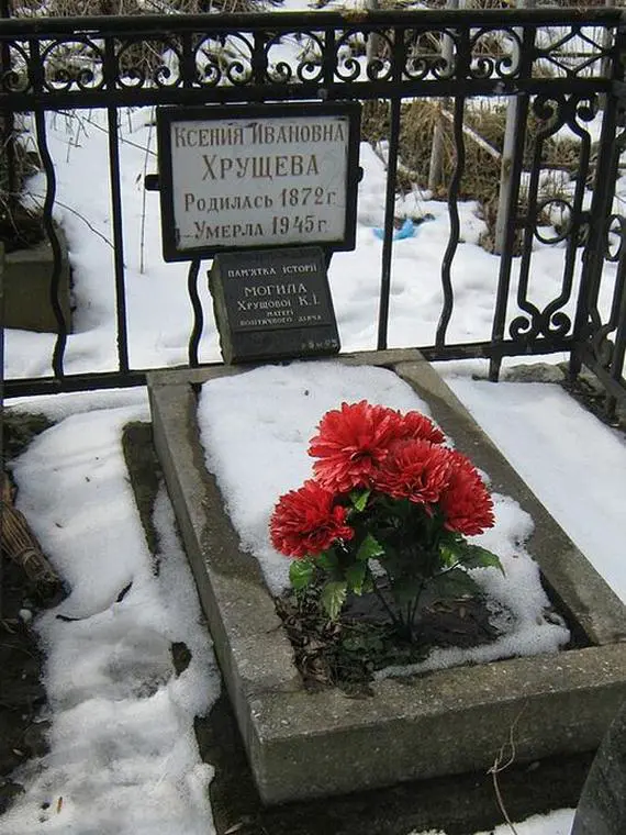 Хрущова